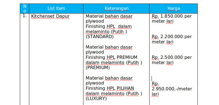 Tabel harga pembuatan kitchen set di Yogyakarta